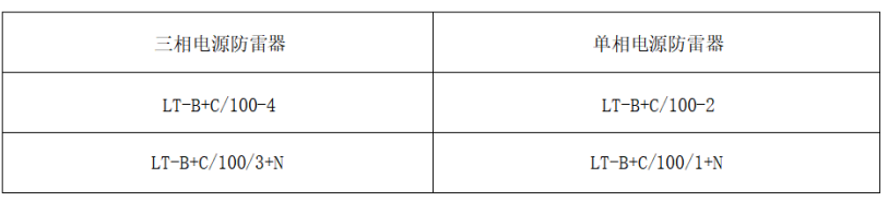 B+C复合型防雷器 选型