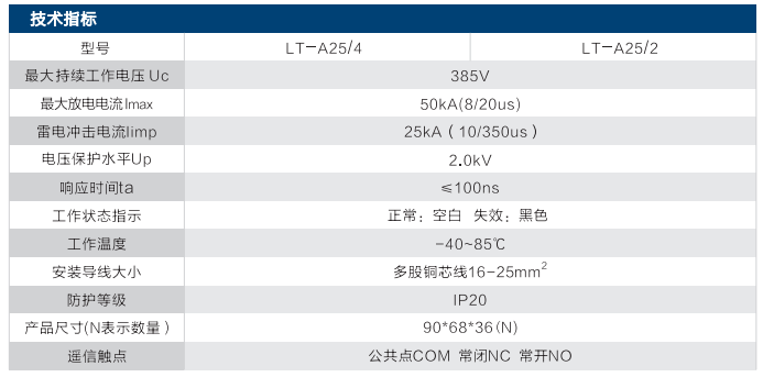 多脉冲浪涌保护器