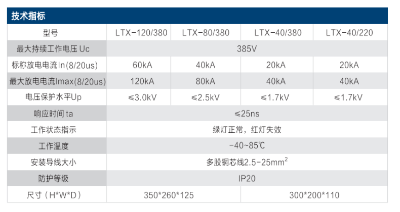 T1型电源防雷箱