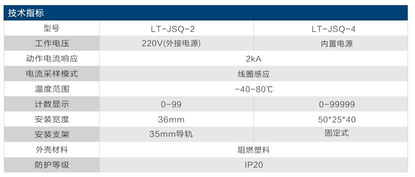 有源雷电计数器