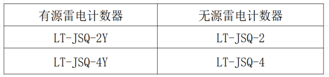 有源雷电计数器选型