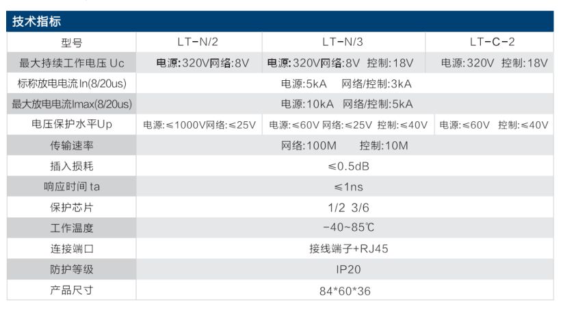 LT-C-2电源控制二合一防雷器