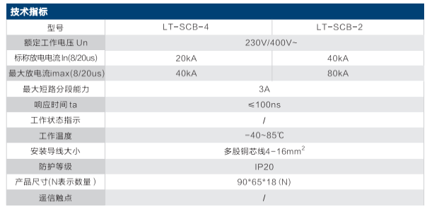 LT-SCB系列SPD后备保护器