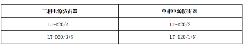 末级电源防雷器 选型